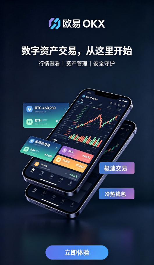 欧交易所APP官方下载现货合约交易界面操作